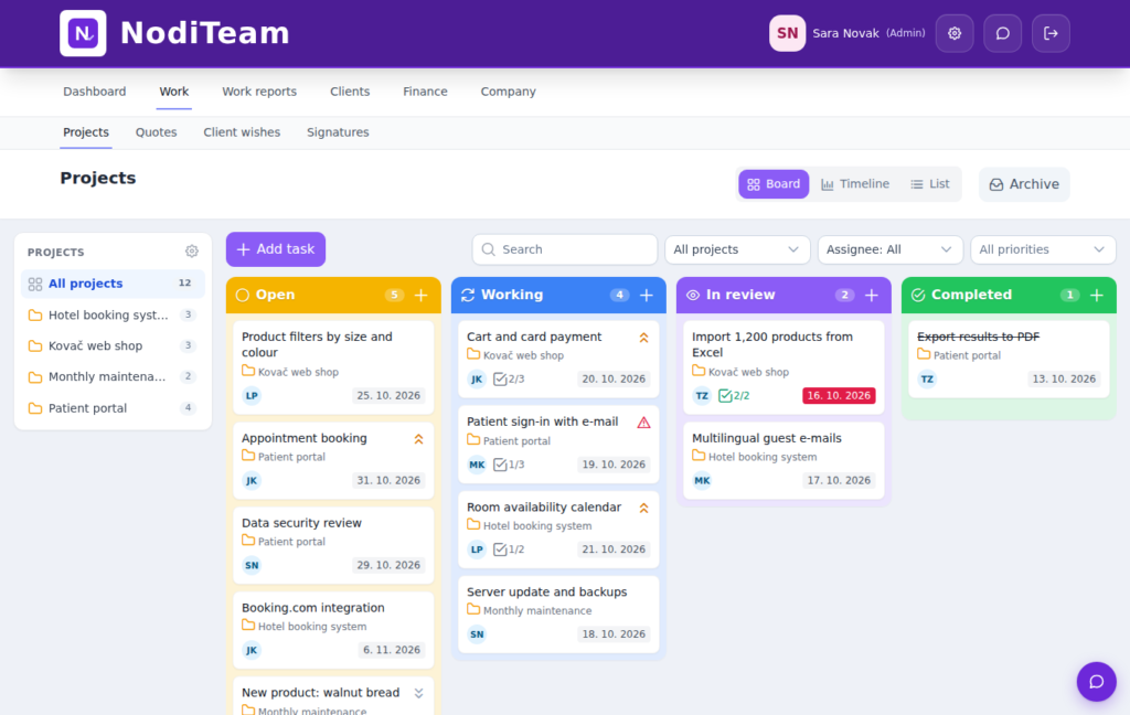 NodiTeam – board