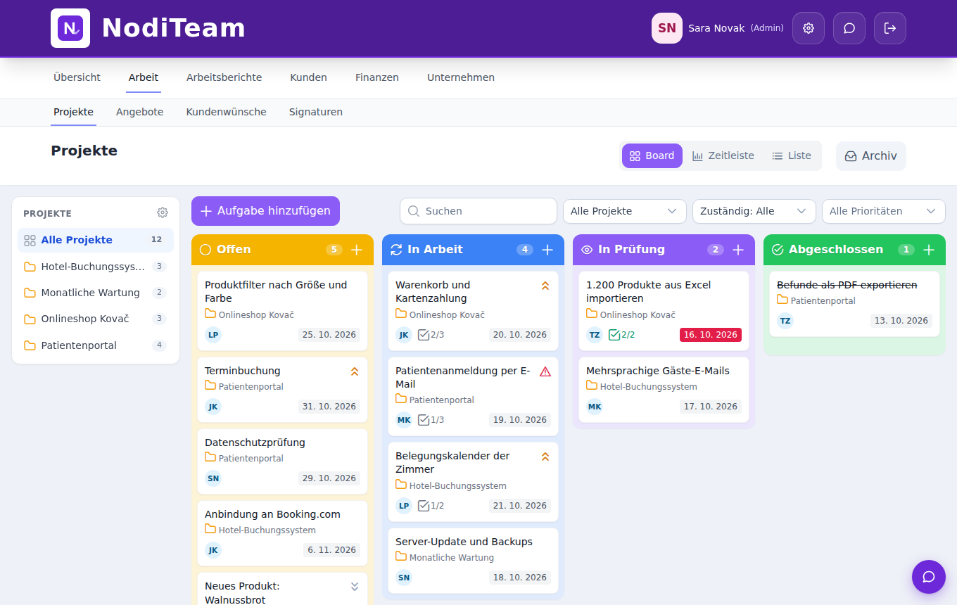 NodiTeam – board
