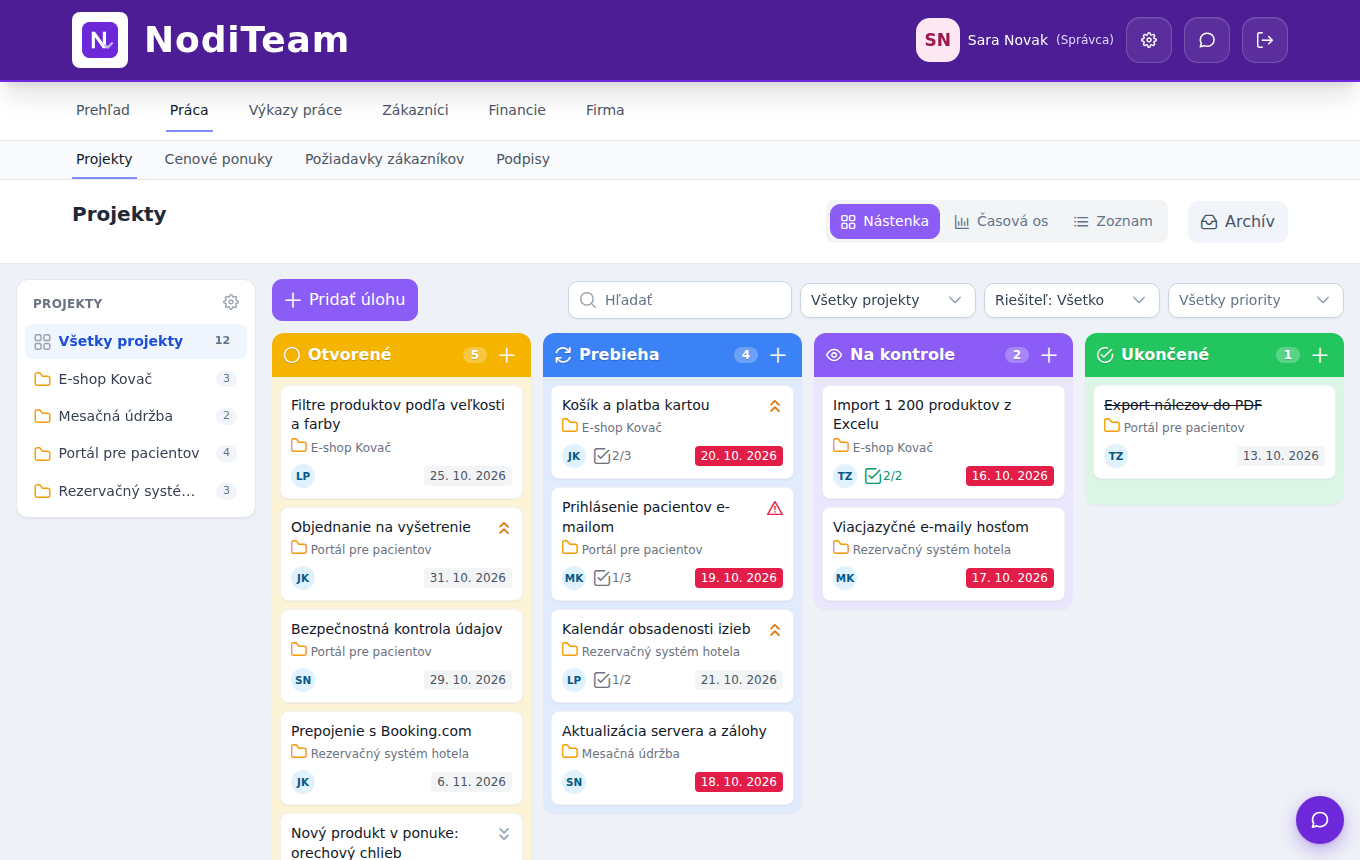NodiTeam – board