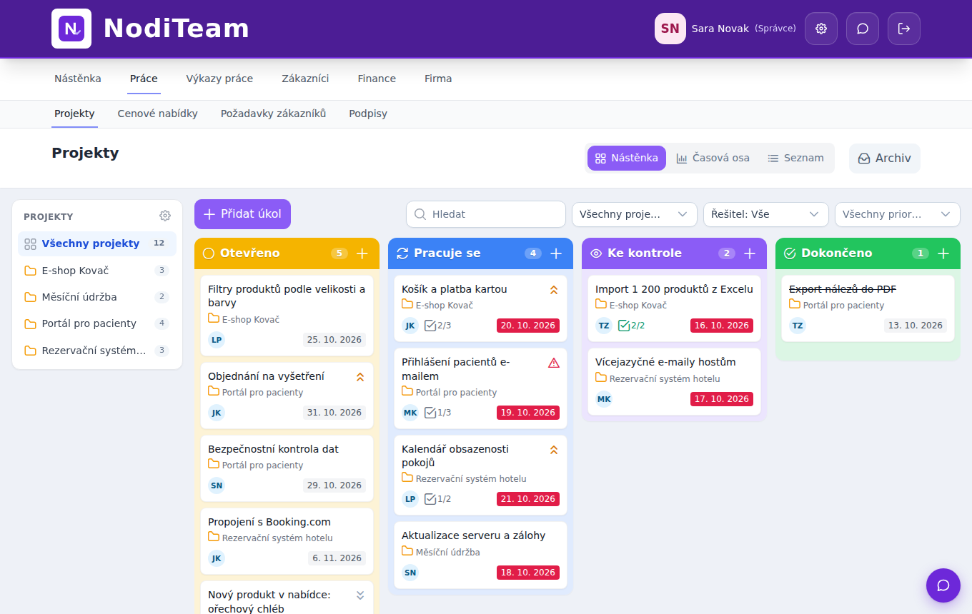 NodiTeam – board