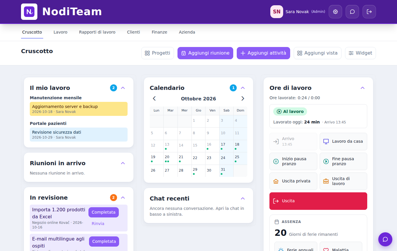NodiTeam – dash
