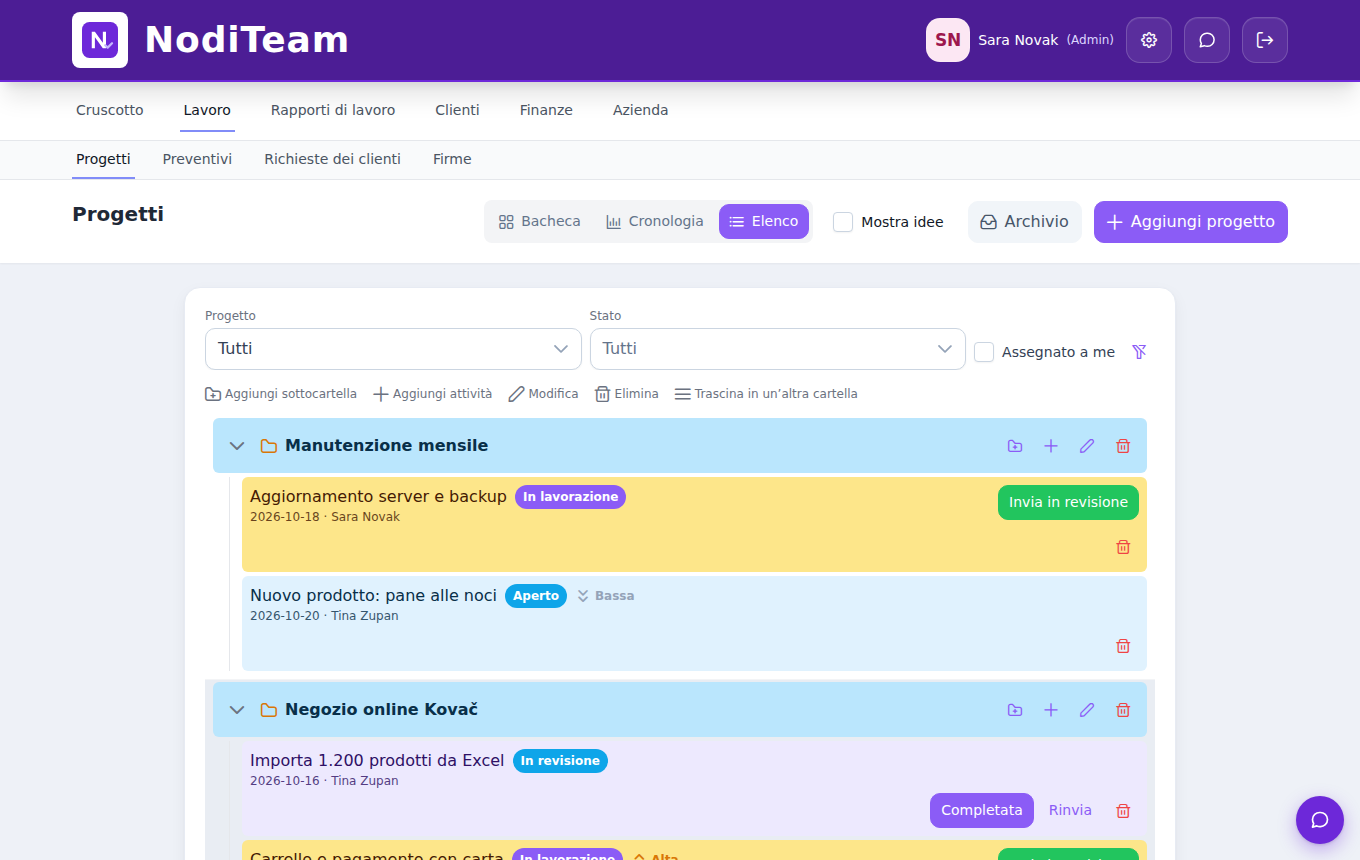 Elenco di progetti e attività in NodiTeam