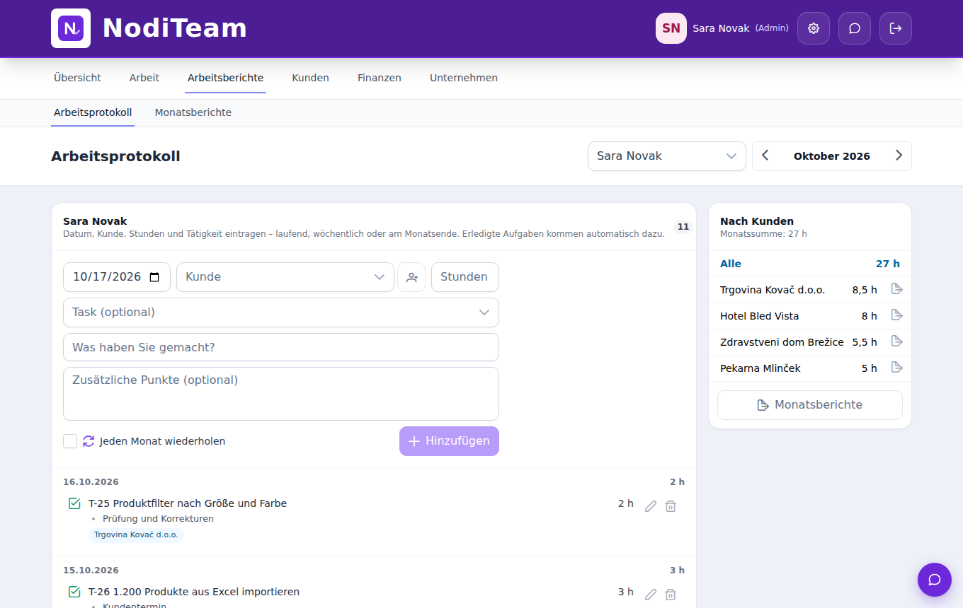 NodiTeam – log