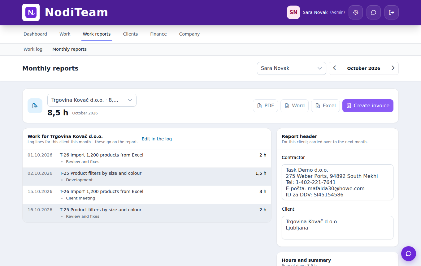 NodiTeam – report