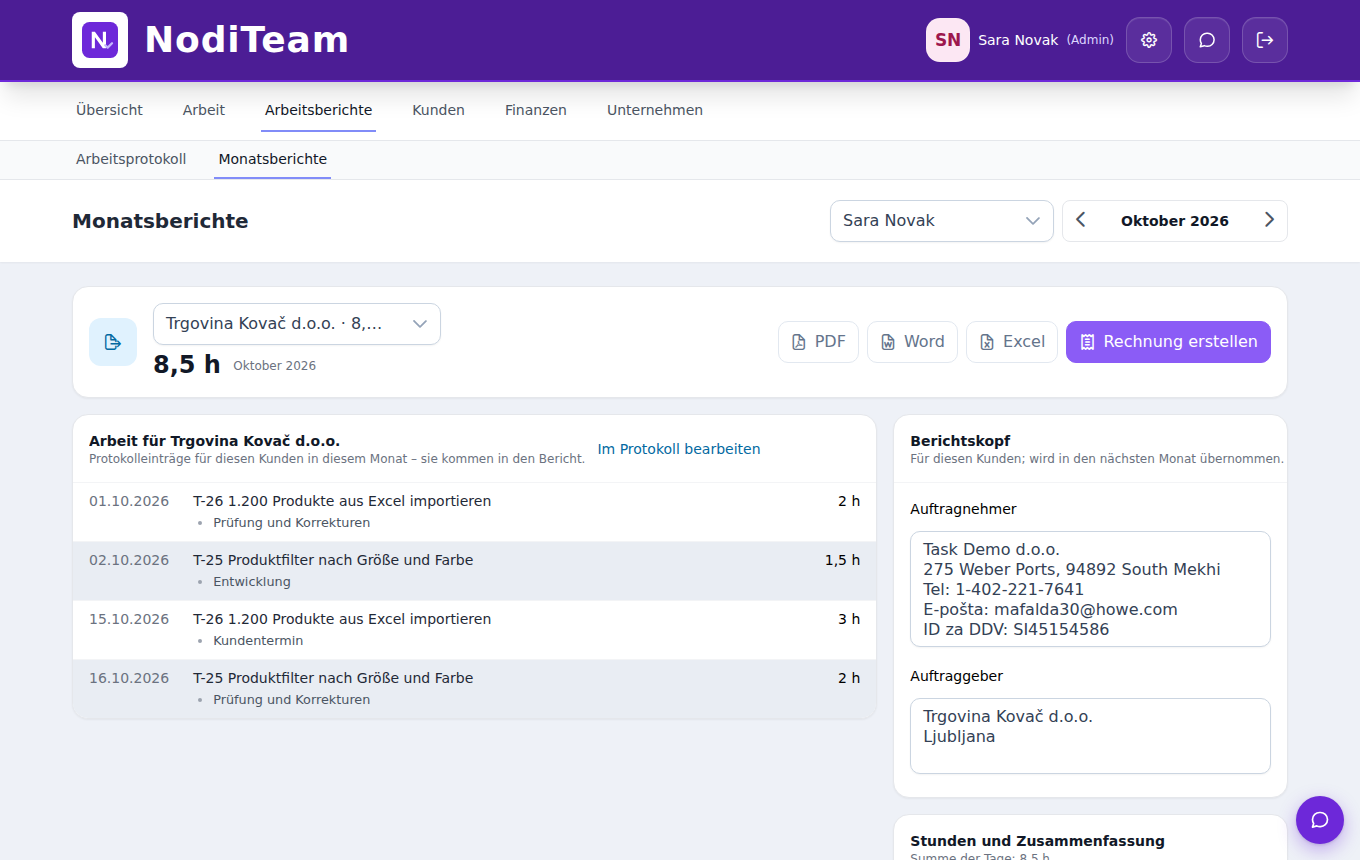 NodiTeam – report
