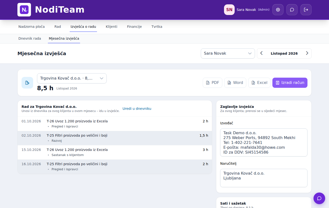 NodiTeam – report
