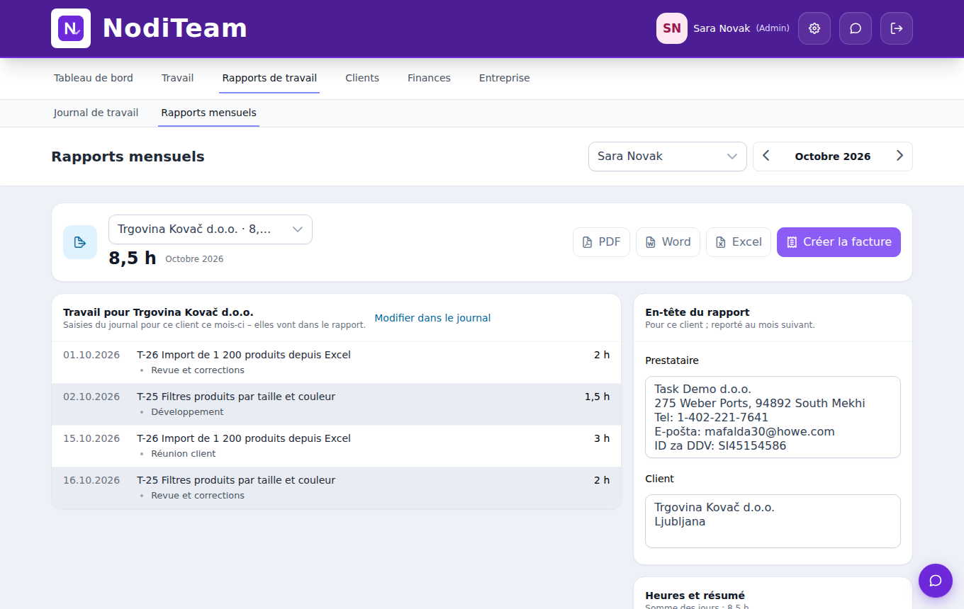NodiTeam – report