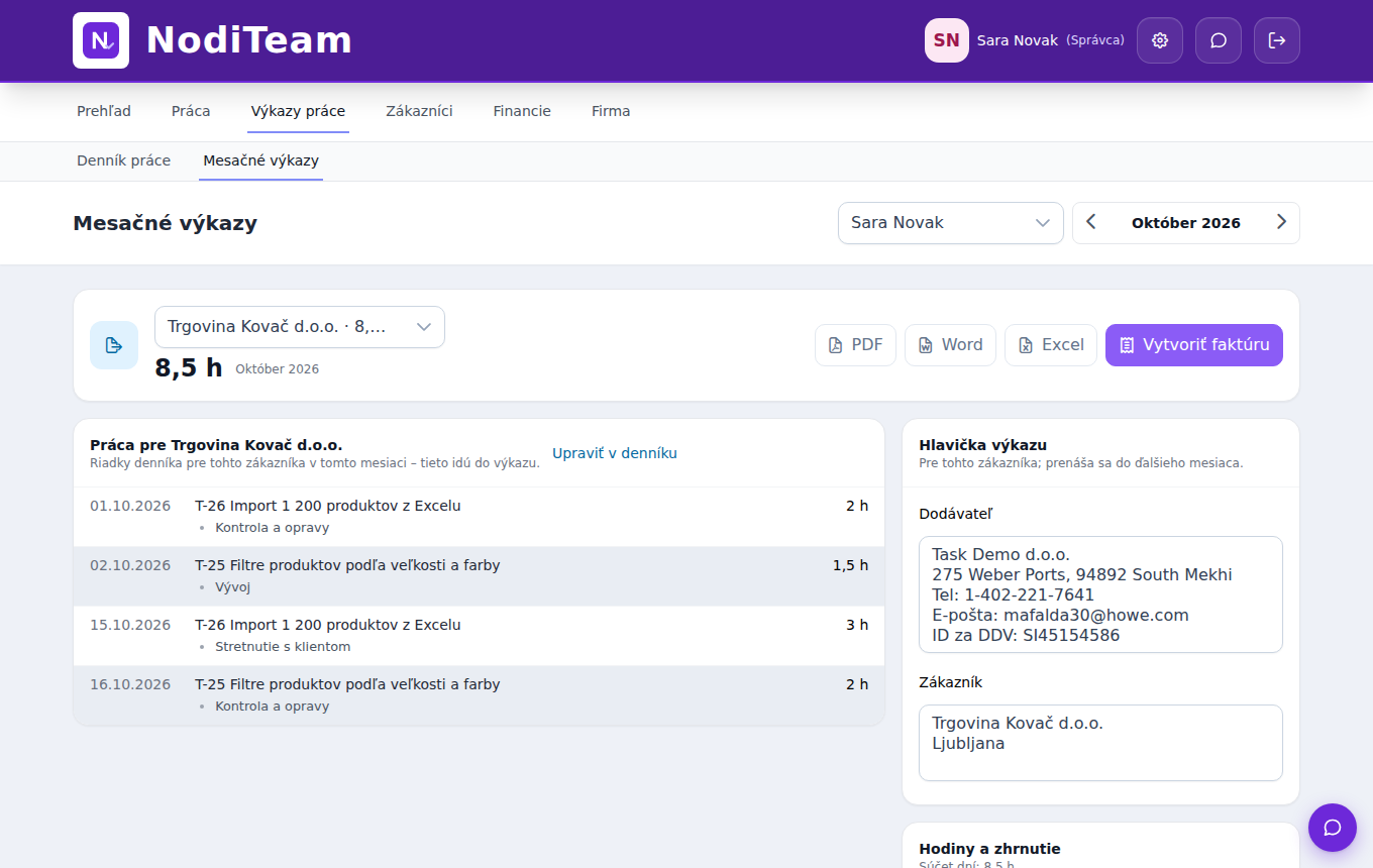 NodiTeam – report