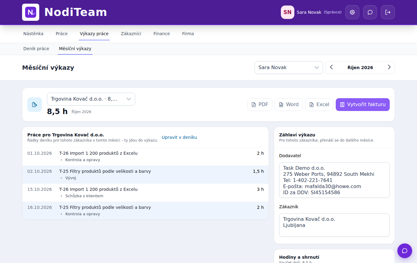 NodiTeam – report