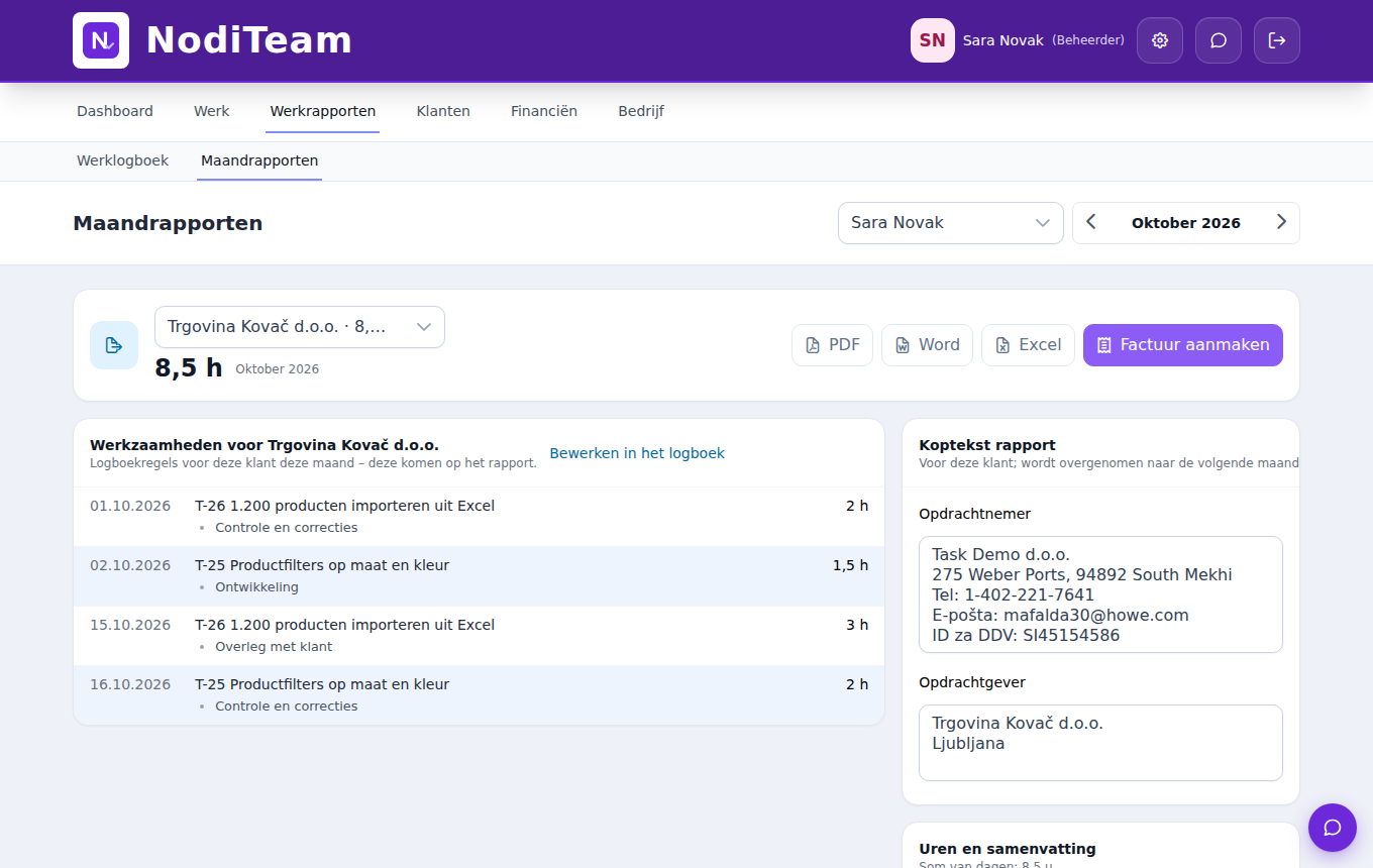 NodiTeam – report