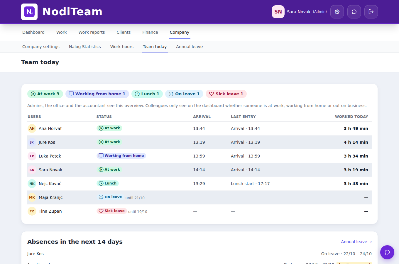 NodiTeam – team