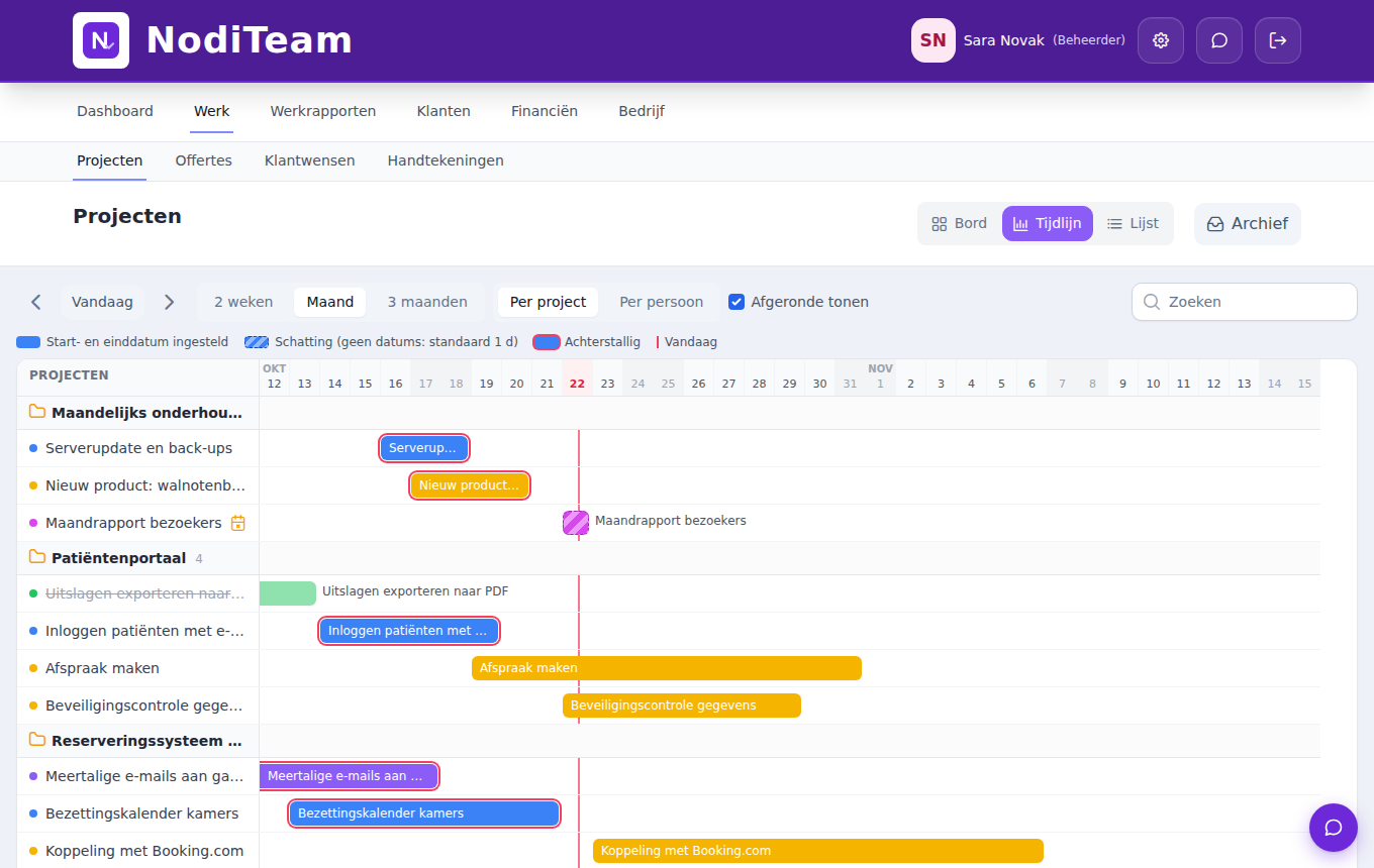 Takentijdlijn van NodiTeam per project