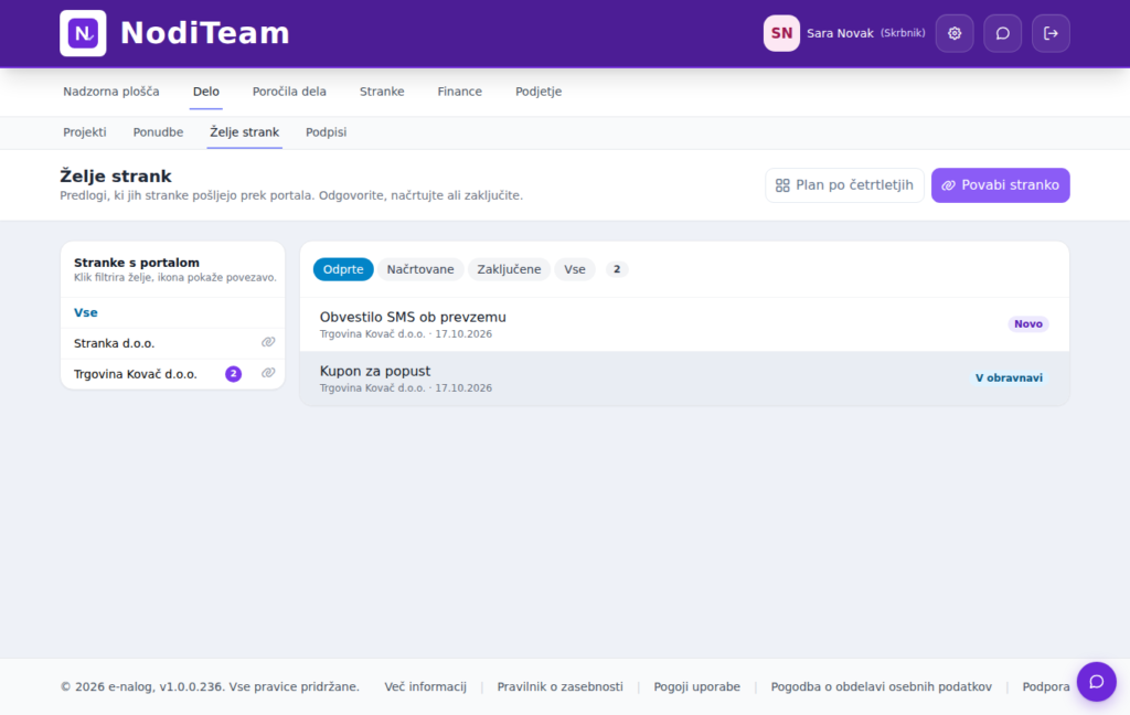 NodiTeam – wishes